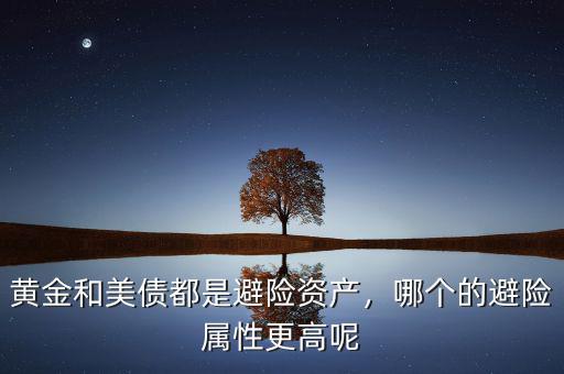黃金和美債都是避險(xiǎn)資產(chǎn)，哪個(gè)的避險(xiǎn)屬性更高呢