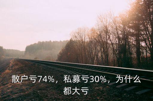 基金是莊家為什么虧,為什么還是不愿意買(mǎi)基金