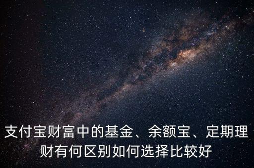 支付寶財(cái)富中的基金、余額寶、定期理財(cái)有何區(qū)別如何選擇比較好