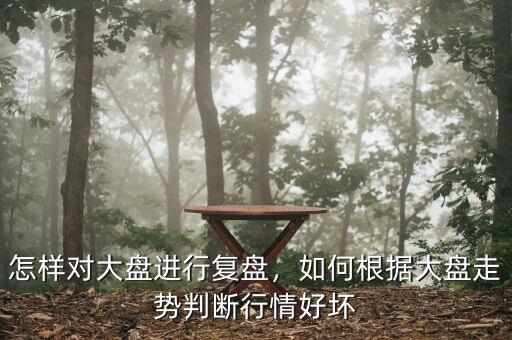 怎么判斷大盤走勢,怎樣對大盤進(jìn)行復(fù)盤