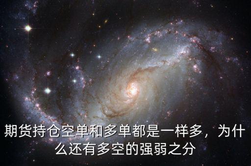 期貨持倉空單和多單都是一樣多，為什么還有多空的強(qiáng)弱之分
