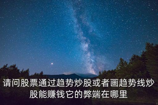 為什么劃趨勢線容易賺錢，為什么均線看起來很容易盈利但實(shí)則比較難