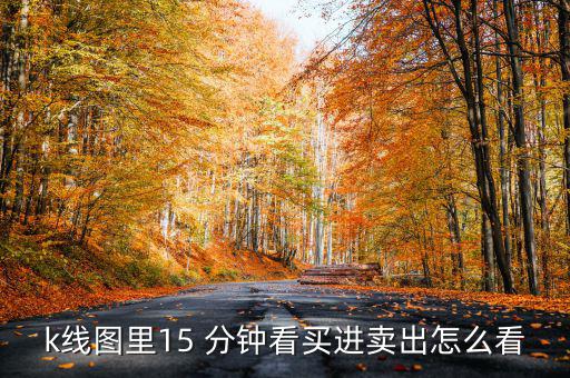 原油短線15分鐘圖怎么看,3、15分鐘圖適合新手練習(xí)