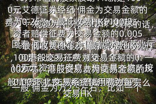  國(guó)泰 君安證券的平臺(tái) 傭金是怎么收的與艾德證券比哪個(gè) 傭金更低$ 國(guó)泰 君安證券在全國(guó)各地均有營(yíng)業(yè)廳，但是各地的開戶 傭金是不同的，一般情況下北京 國(guó)泰 君安 傭金是萬(wàn)分之2.53，但是上海證券交易所規(guī)費(fèi)為千分之0.18，深圳證券交易所規(guī)費(fèi)為千分之0.2175具體的話，一般 傭金為萬(wàn)2.5左右，比如一個(gè)10萬(wàn)元資產(chǎn)的客戶，他交易一次，按最高的 傭金比例也不過(guò)250元，而10萬(wàn)市值的股票波動(dòng)1%就是1000元艾德證券經(jīng)紀(jì) 傭金為交易金額的0.25%，最低收費(fèi)HK$100投資者賠償征費(fèi)為交易金額的0.005%最低收費(fèi)HK$2，最高收費(fèi)HK$100港股交易征費(fèi)為交易金額的0.0027%，港股交易費(fèi)為交易金額的0.005%，交易系統(tǒng)使用費(fèi)為每宗交易HK