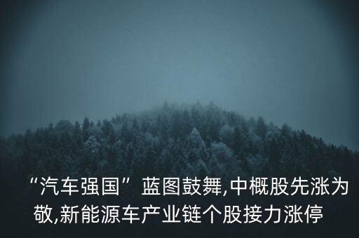 “汽車強(qiáng)國(guó)”藍(lán)圖鼓舞,中概股先漲為敬,新能源車產(chǎn)業(yè)鏈個(gè)股接力漲停