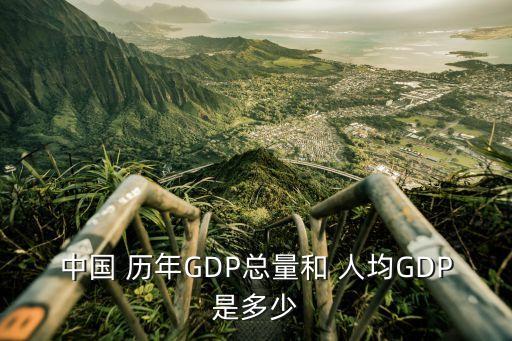 中國歷年人均國民總收入,人均國民總收入和人均gdp關系