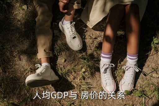 人均GDP與 房價(jià)的關(guān)系