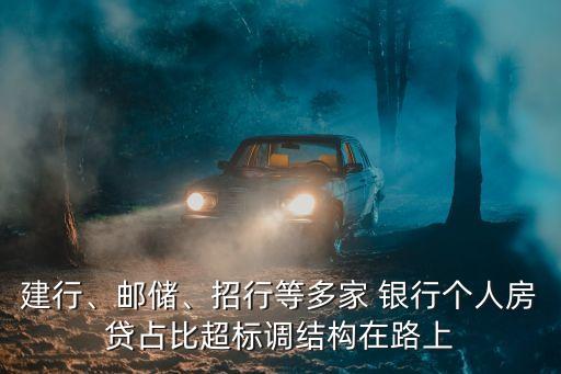 建行、郵儲、招行等多家 銀行個人房貸占比超標(biāo)調(diào)結(jié)構(gòu)在路上