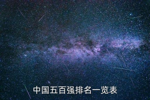 中國神華能源和中國建筑,中國建筑和國家能源集團(tuán)哪個(gè)好