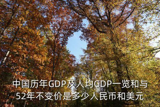 中國(guó)歷年GDP及人均GDP一覽和與52年不變價(jià)是多少人民幣和美元