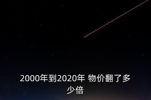 中國(guó)物價(jià)平均水平數(shù)據(jù)