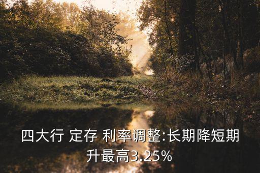 四大行 定存 利率調整:長期降短期升最高3.25%