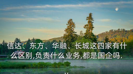 信達金融控股有限公司,武漢金融控股(集團)有限公司