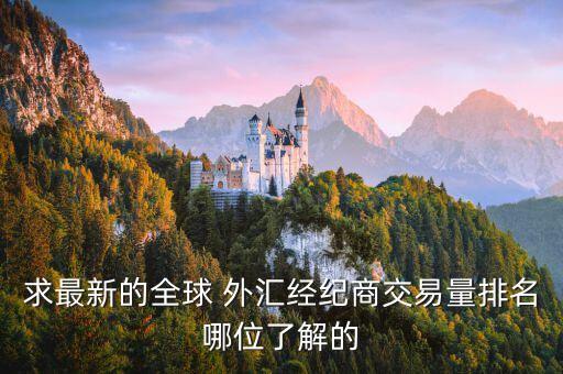 ig集團外匯,IG集團外匯期權(quán)能賺多少錢